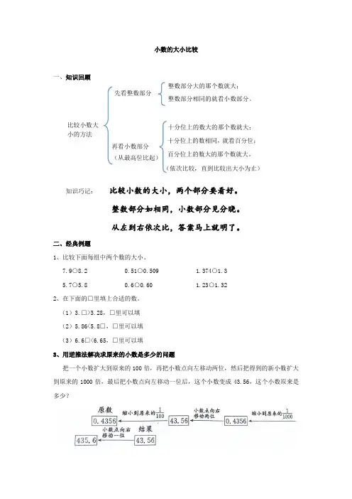 五年级上册数学试题-小数的大小比较(无答案)苏教版
