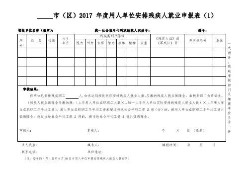 2017年度用人单位安排残疾人就业申报表