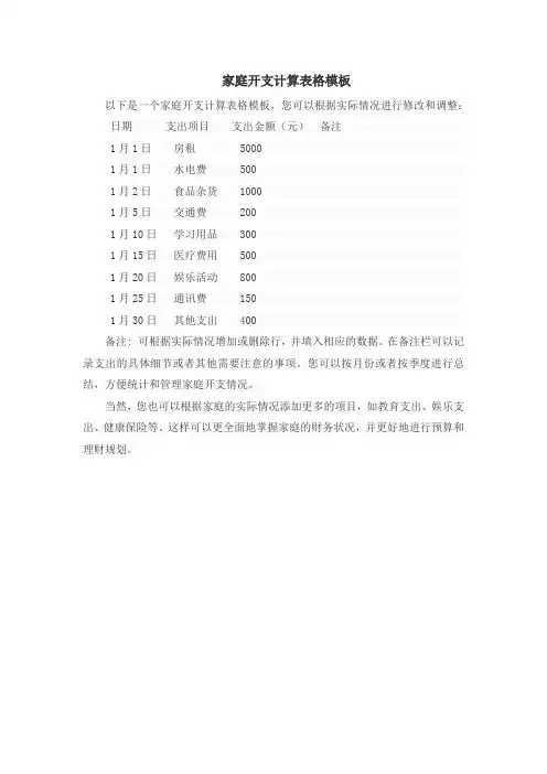 家庭开支计算表格模板