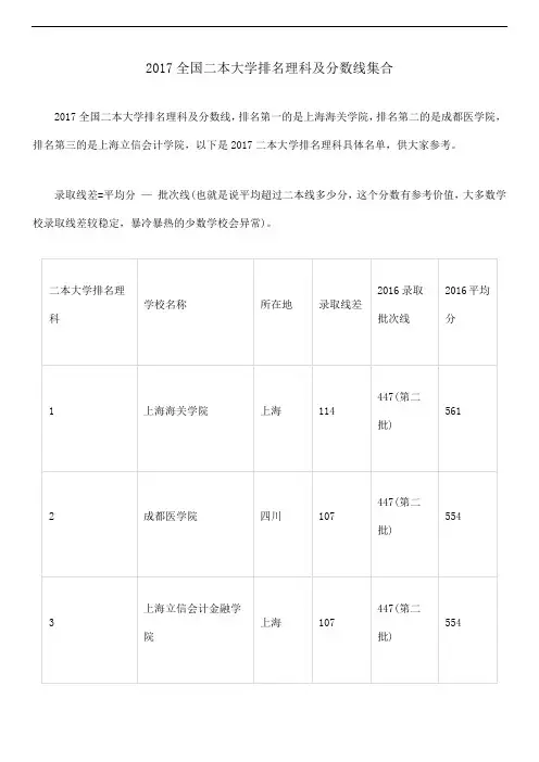 2017全国二本大学排名理科及分数线集合