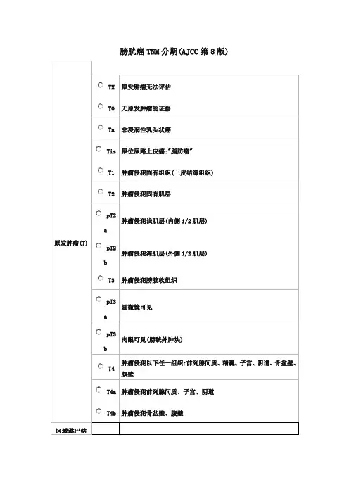 膀胱癌TNM分期(AJCC第8版)