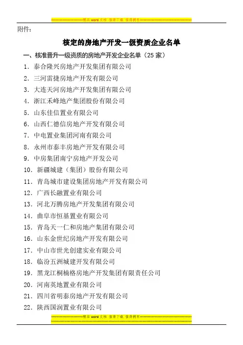 核定的房地产开发一级资质企业名单 (1)