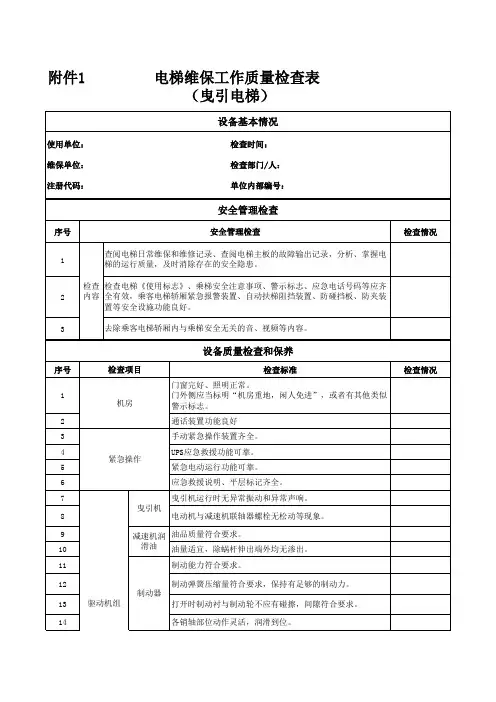电梯维保工作质量检查表