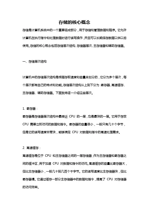存储的核心概念