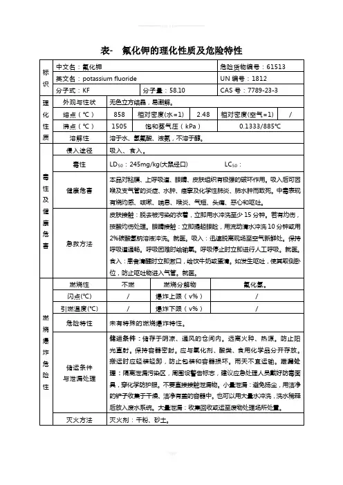 表--氟化钾的理化性质及危险特性