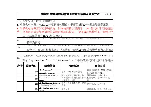 REXROTH300拧紧系统常见故障及处理方法