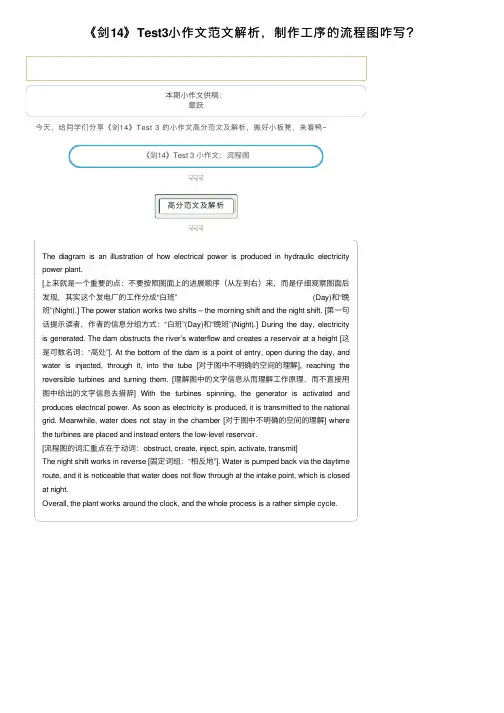 《剑14》Test3小作文范文解析，制作工序的流程图咋写？