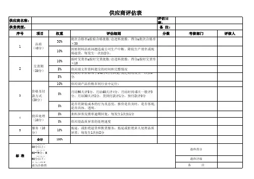 供应商评估考核表 日常