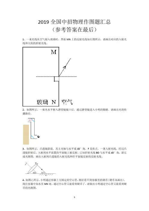 2019全国中招物理作图题汇总(带答案)
