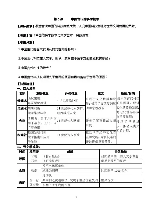 岳麓版必修三文化册 第6课 中国古代的科学技术