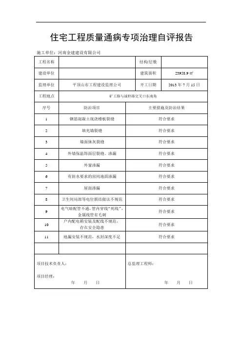 住宅工程质量通病专项治理自评报告