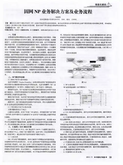 固网NP业务解决方案及业务流程