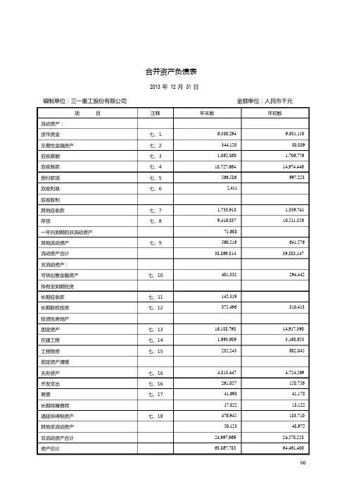 三一重工近三年财务报表