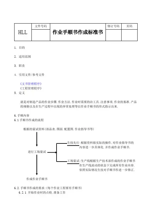 作业手顺书作成