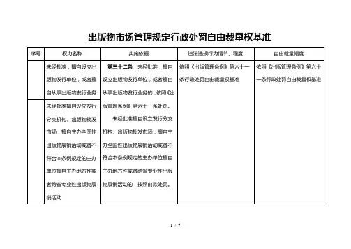 出版物市场管理规定行政处罚自由裁量权基准