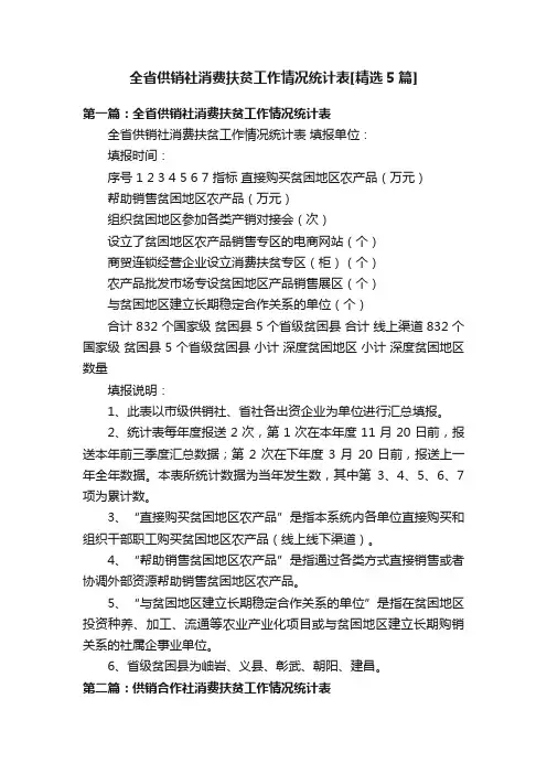 全省供销社消费扶贫工作情况统计表[精选5篇]