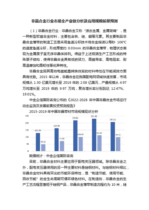 非晶合金行业市场全产业链分析及应用规模前景预测