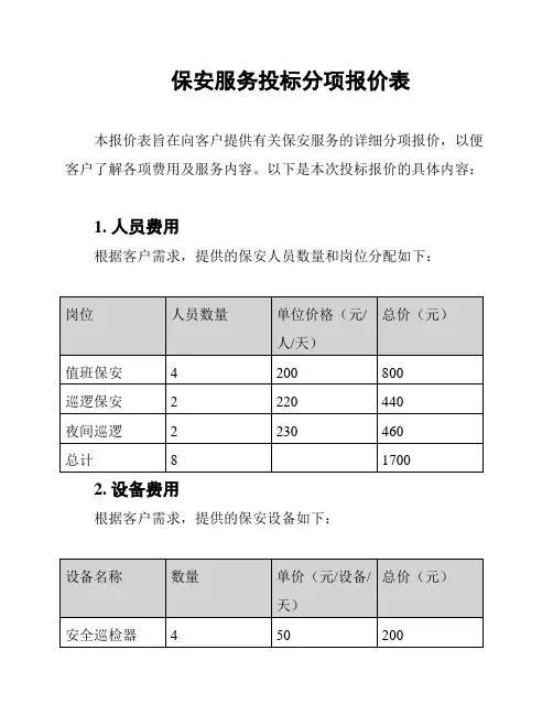 保安服务投标分项报价表