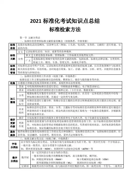 《标准检索方法》2021年标准化考试知识点总结 复习资料 (文献分类法 标准信息管理的工作内容 )