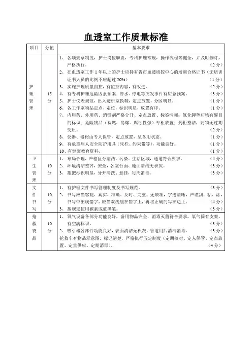 血透室工作质量标准