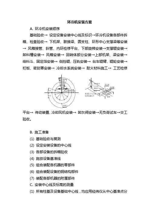 环冷机安装方案