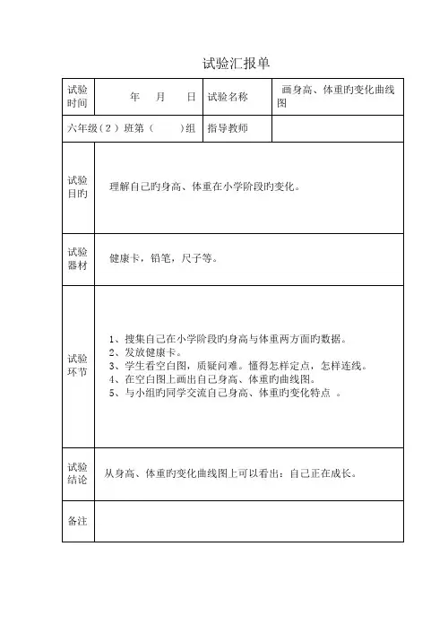 2023年苏教版六年级下册科学实验报告