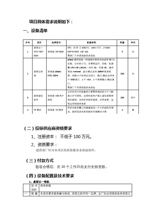 一、设备清单【模板】