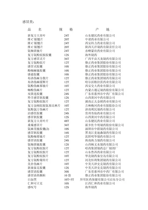药品经营品种清单