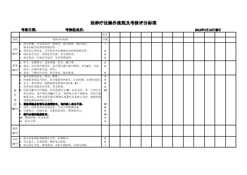 刮痧法操作流程及评分标准