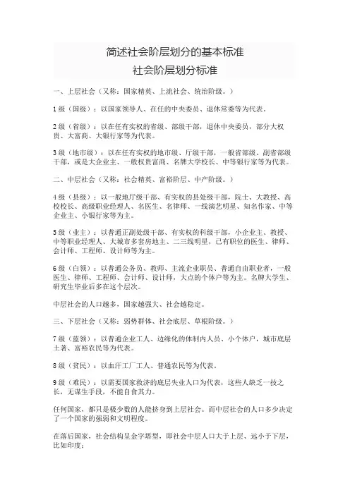 简述社会阶层划分的基本标准