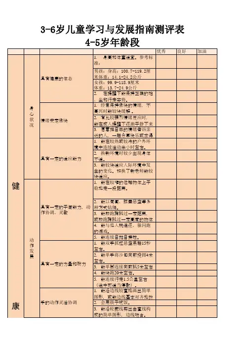3-6岁儿童学习与发展指南测评表(4-5岁)