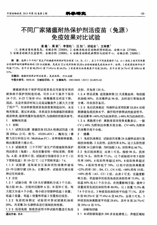 不同厂家猪瘟耐热保护剂活疫苗(兔源)免疫效果对比试验