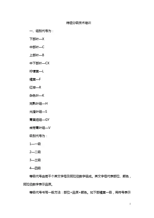 烟叶分级技术