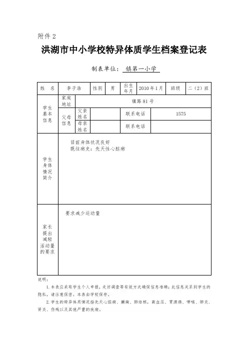 洪湖市中小学校特异体质学生档案登记表