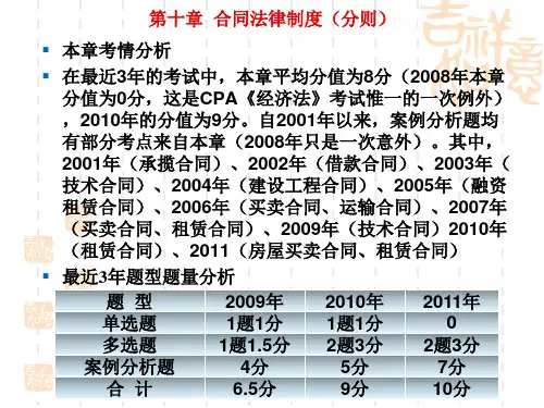 第10章合同法分则