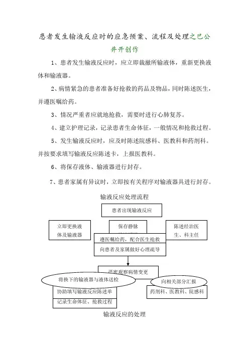 输液反应的应急预案、流程及处理方法