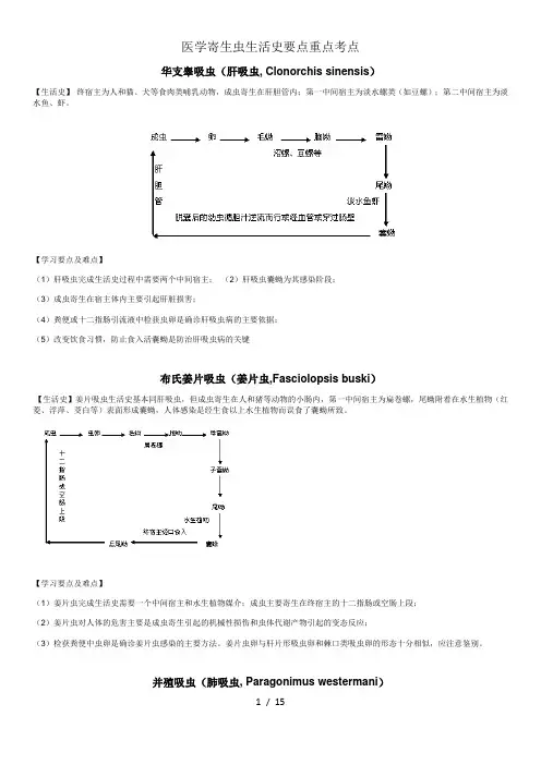 医学寄生虫生活史要点重点考点