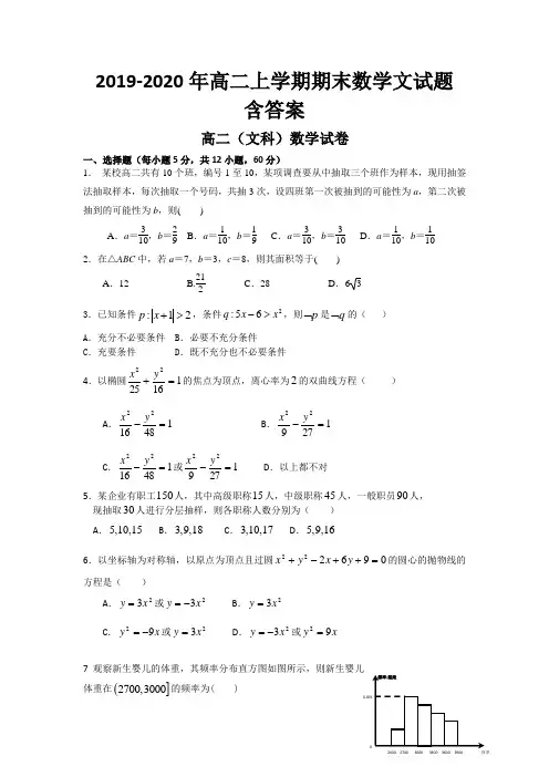 2019-2020年高二上学期期末数学文试题 含答案