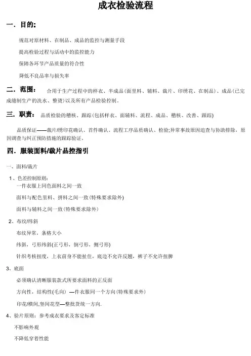 服装车间成衣检验流程