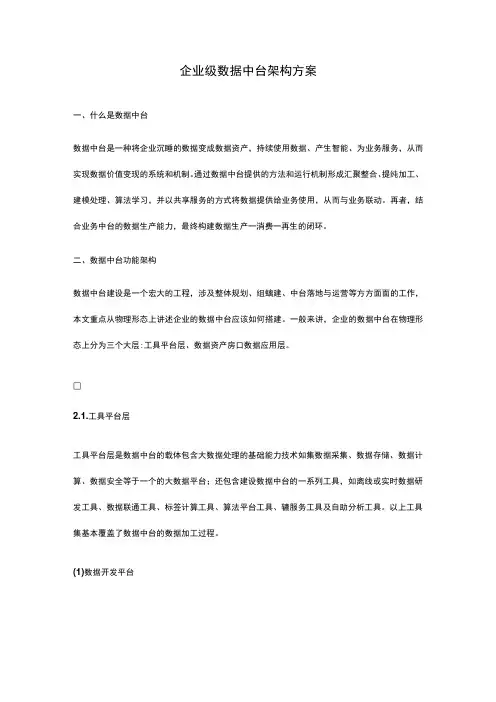 企业级数据中台架构方案