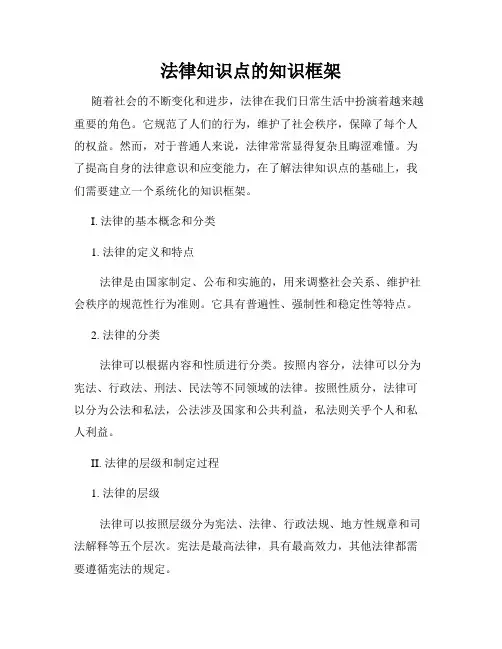 法律知识点的知识框架