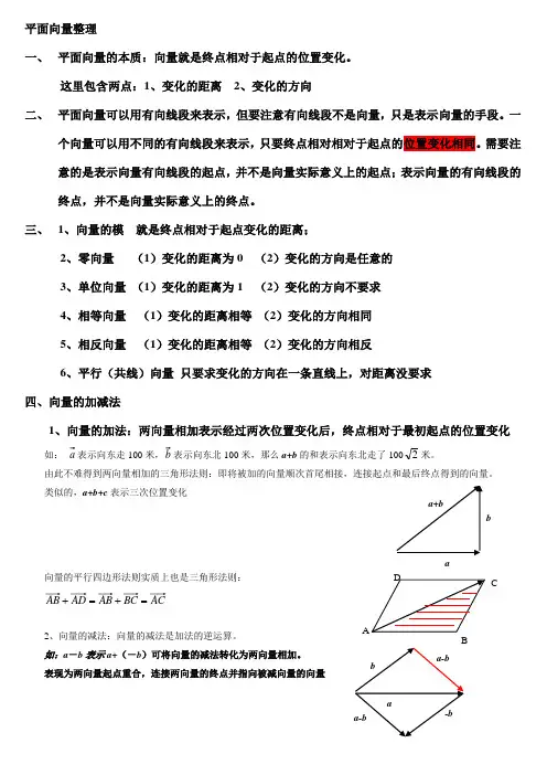 平面向量整说课详解