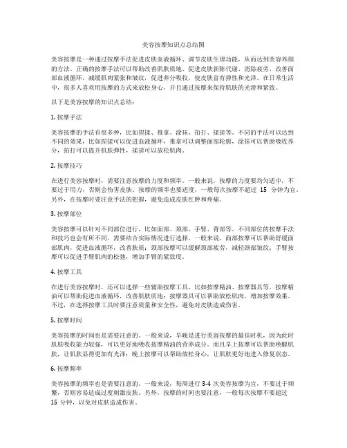 美容按摩知识点总结图