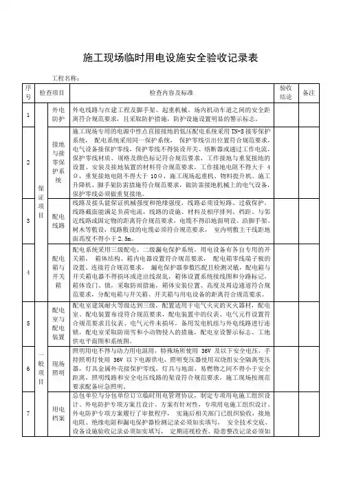 施工现场临时用电设施安全验收记录表