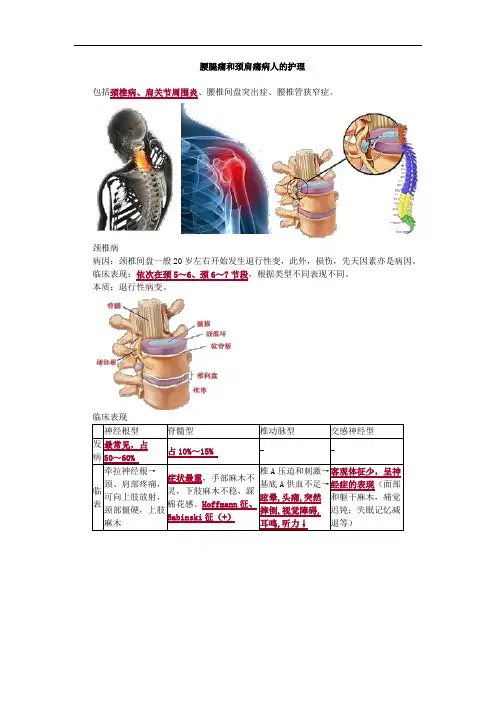 腰腿痛和颈肩痛病人的护理