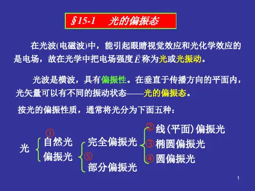 第章光的偏振