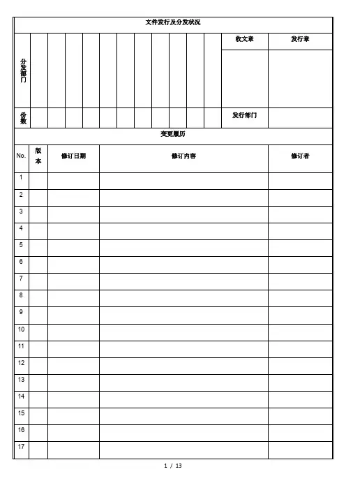 DMISO软件工程质量管理程序