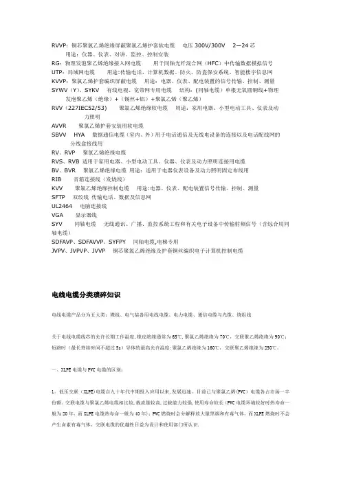 各种电线电缆的代号意义和资料