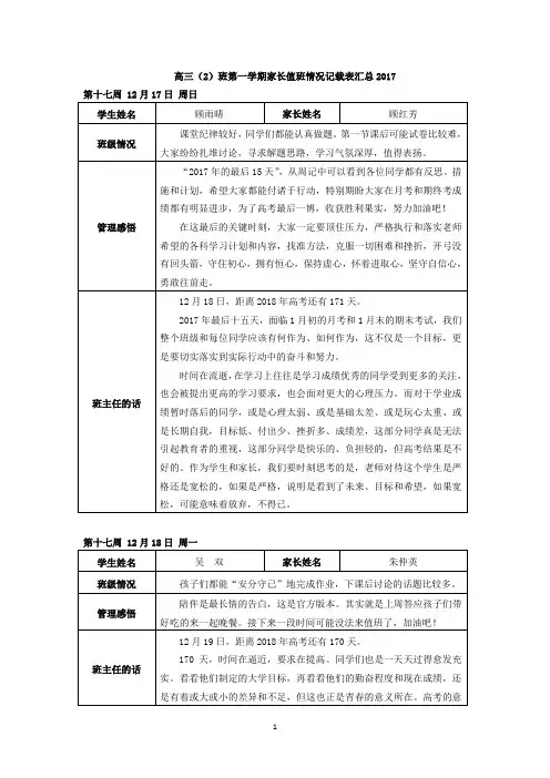 高三(2)班第一学期家长值班情况记载表汇总2017