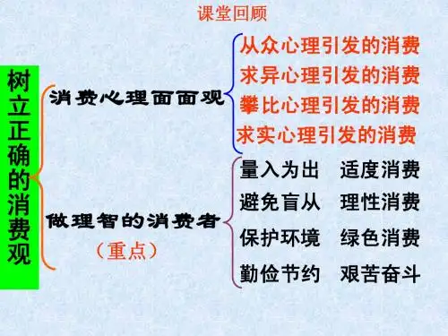 发展生产满足消费